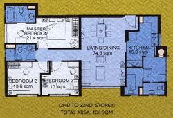 Oleanas Residence (D9), Condominium #138158422